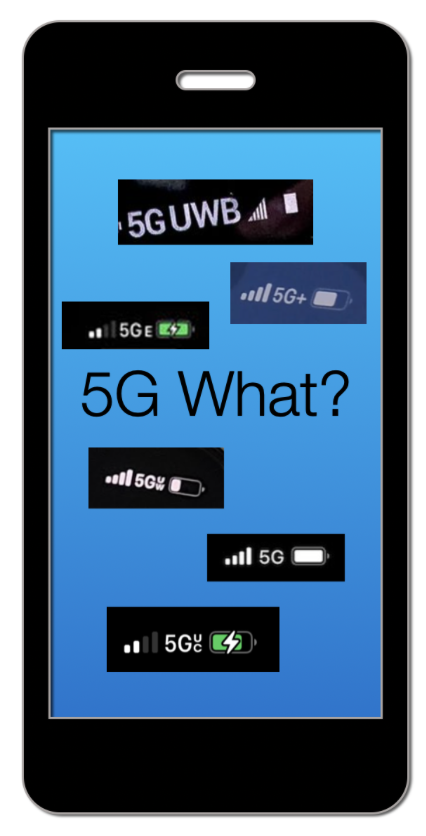 5g uw meaning