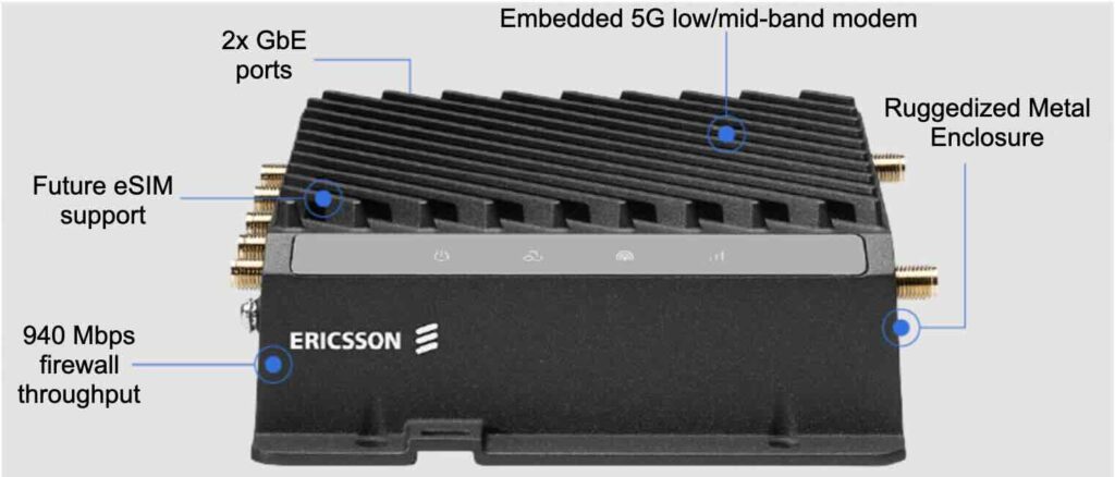 The Cradlepoint R980 Router: A 5G-Ready, Ruggedized Solution