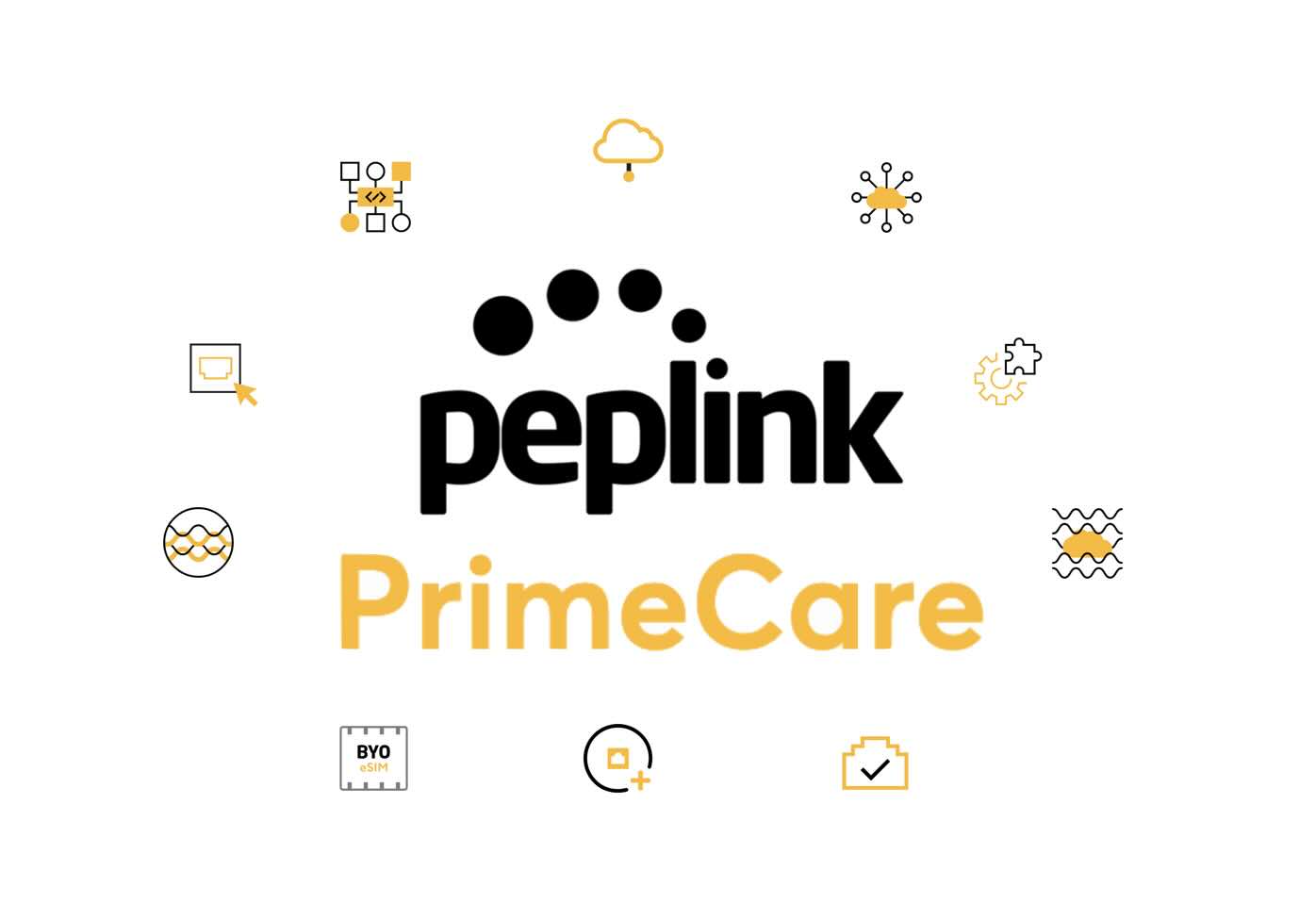 Peplink PrimeCare Benefits