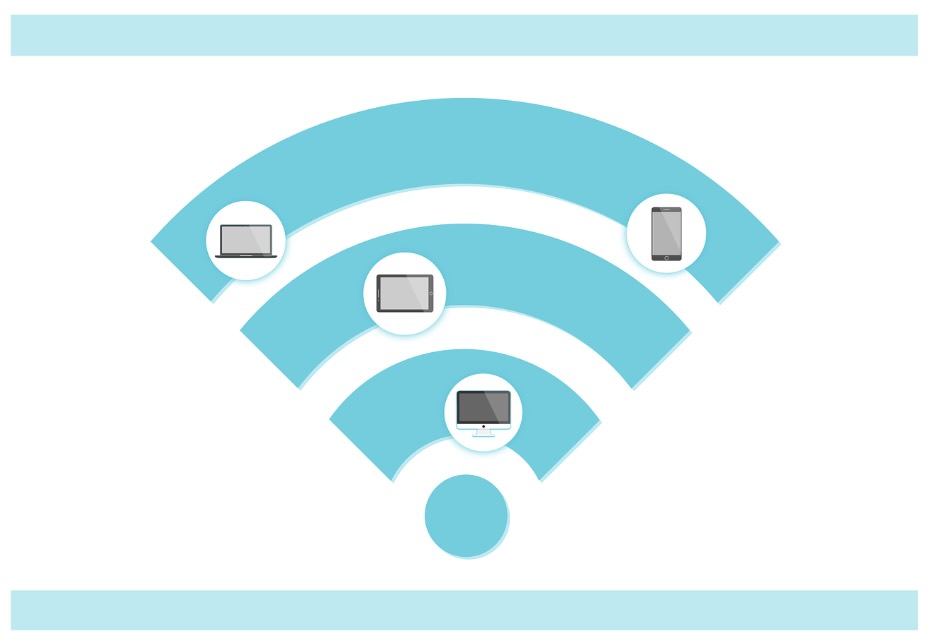 WiFi logo with devices