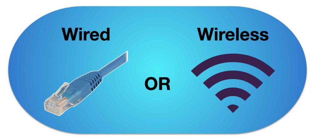 wired or wireless network