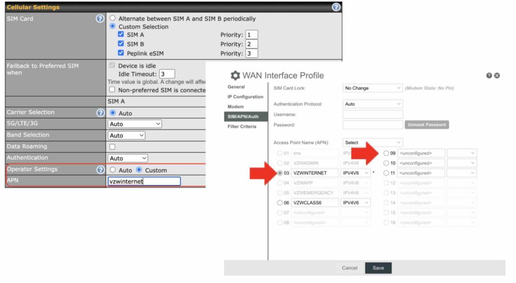 APN examples