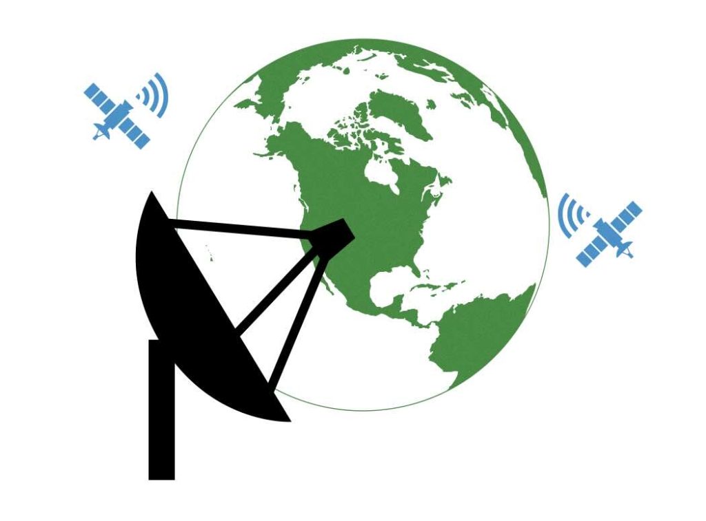 GPS antenna blog