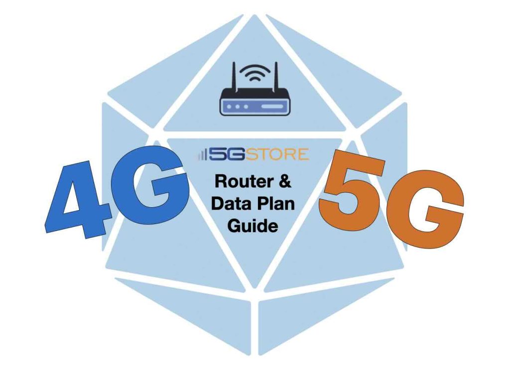 5Gstore 4G 5G router data plan guide