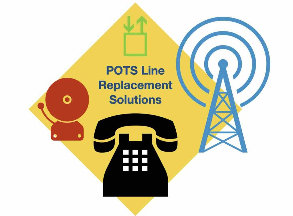 POTS Line Replacement solutions