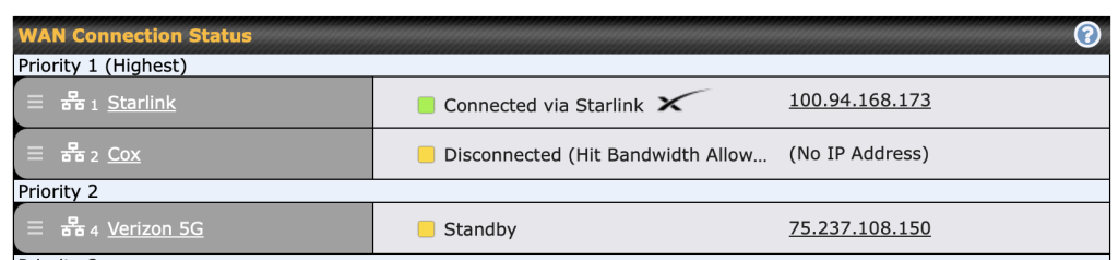 How to Use Peplink Bandwidth Monitoring to Avoid Costly ISP Overage Charges 2 Peplink Bandwidth Monitoring - Shutting down Cox