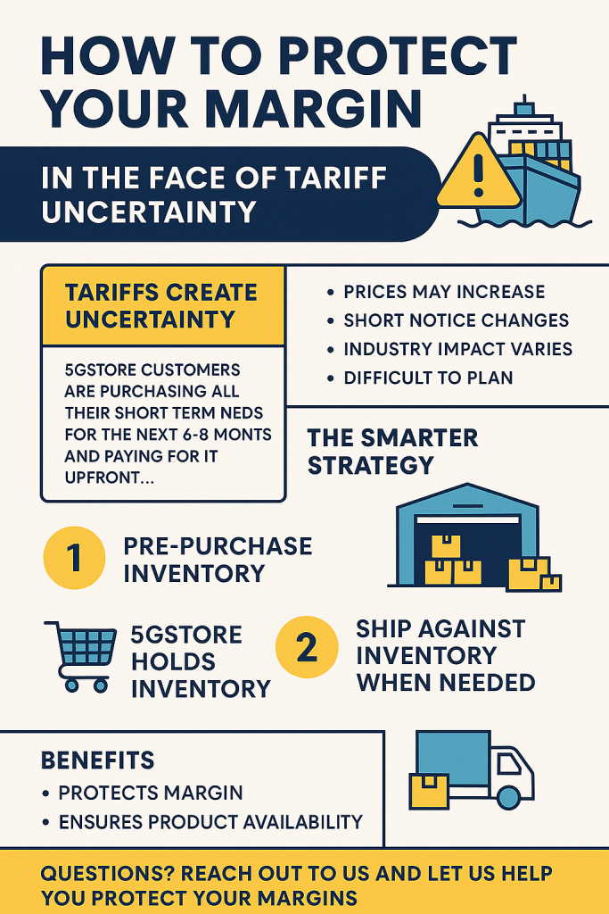 Protect Your Profits Against U.S. Tariff Uncertainty