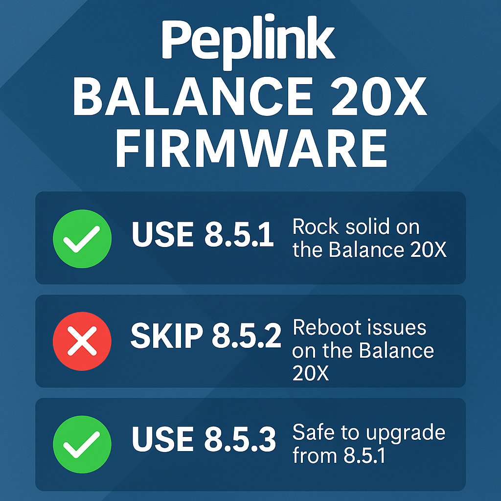 Peplink Balance 20X Firmware