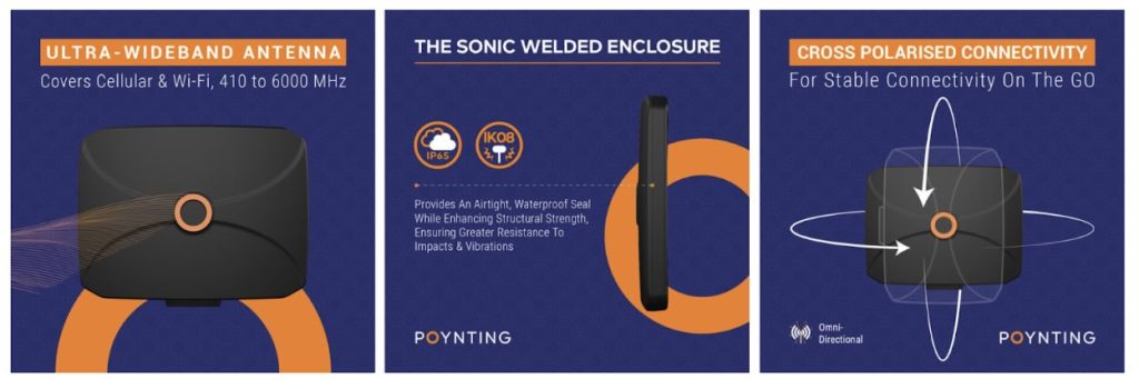 poynting panl 401