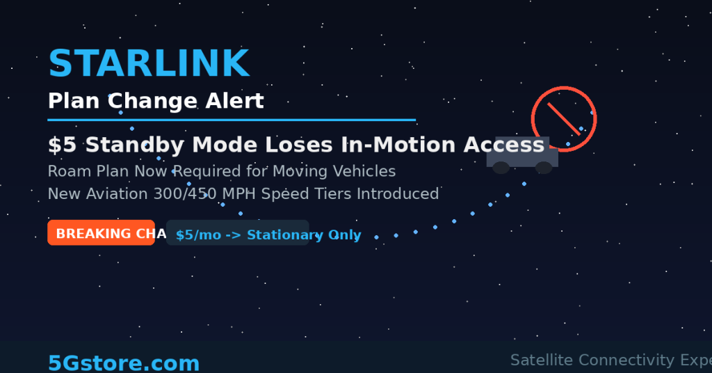 Starlink Kills In-Motion Use on $5 Standby Plan