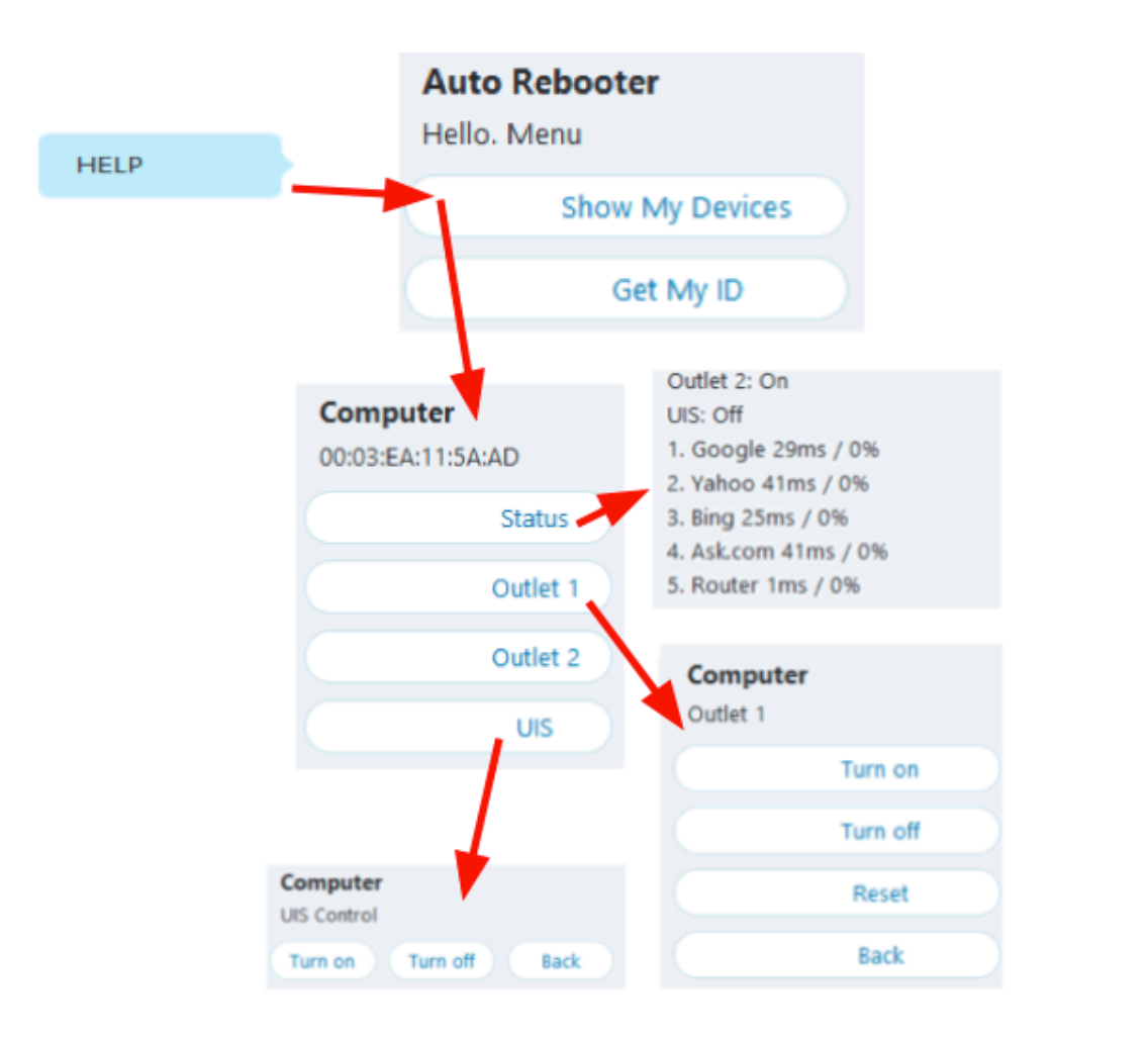 IP Switch Skype 5