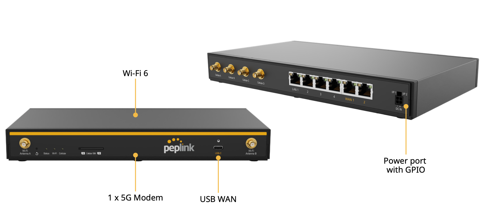 Peplink B One 5G