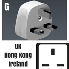 5Gstore Remote Power Switch - 2 Outlets (Type G Plug for UK, Ireland, Hong  Kong, Malaysia, & More)