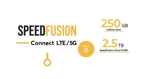 Peplink SpeedFusion Connect 5G/LTE - Plan D - SFC-CN-D