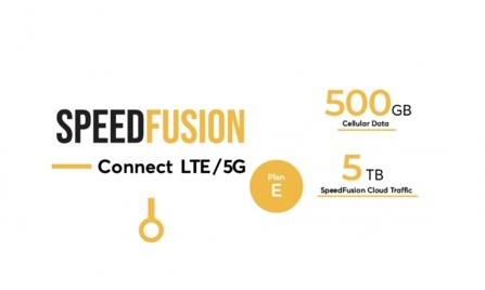 Peplink SpeedFusion Connect 5G/LTE - Plan E - SFC-CN-E