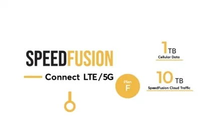Peplink SpeedFusion Connect 5G/LTE - Plan F - SFC-CN-F