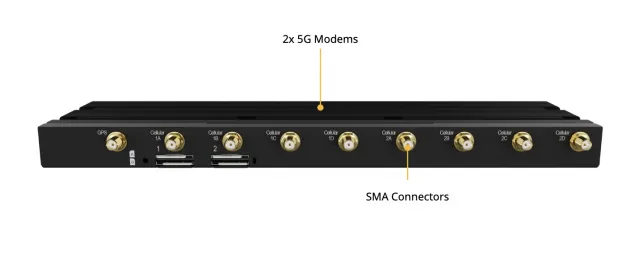 Peplink HD2 MBX 5G Expansion Module - North America - EXM-MBX-T2-5GH