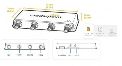 CradlePoint MC400 5G Modem - MB-MC400-5GB