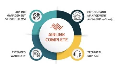 Renewals AirLink Complete - XR80 1 year - 9010390