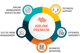 Upgrade to AirLink Premium - (RX, LX, RV, MP, XR60, new device) - to 1 year - *9010469
