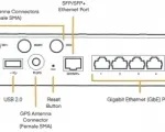 Cradlepoint NetCloud Essentials for Branch - E300 Cat 18 LTE - 1 Yr - Back View - Diagram 