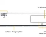 Cradlepoint NetCloud Essentials for Branch - E300 Cat 18 LTE - 1 Yr - Front View - Diagram