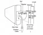 SureCall Ultra Wide Band Outdoor Yagi Antenna - Installation