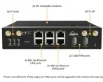 Pepwave MBX Mini w/ 2x 5G/Cat 20 LTE - Hardware features - Front