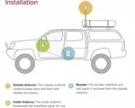 weBoost Drive Reach Overland Booster Kit 5G Compatible-  472061 - Installation Brief Overview