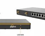 Peplink B One - B One Details