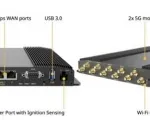 Peplink MAX BR2 Pro 5G - Cat 20 LTE-A | x62 Chipset | Wi-Fi 6 | Global - Peplink BR2 Pro_Details