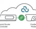 TAA Compliant 5G Captive Modem Accessory, Outdoor, W2005-5GB (4.1Gbps modem), North America; Used with CR4250-PoE, R1900, IBR170 - How Captive Modem works with Router