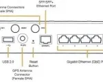 5-yr TAA Compliant NC Enterprise Branch Essentials Plan and E300 router with WiFi (1200 Mbps modem), North America - Back View - Diagram 