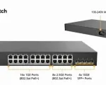 Peplink 24 Port PoE 2.5G Switch - Detailed View