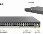 Peplink 48 Port PoE 2.5G Switch - Detailed View