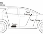 SureCall Fusion2Go 3.0 NMO Fleet Kit - Installation