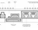 Cradlepoint NetCloud Essentials for IoT - IBR600C Cat 4 - 3 Yr - Front - Diagram