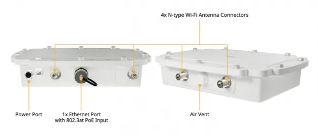 Peplink AP Pro AX (Dual Band 2x2 MIMO with WiFi 6)